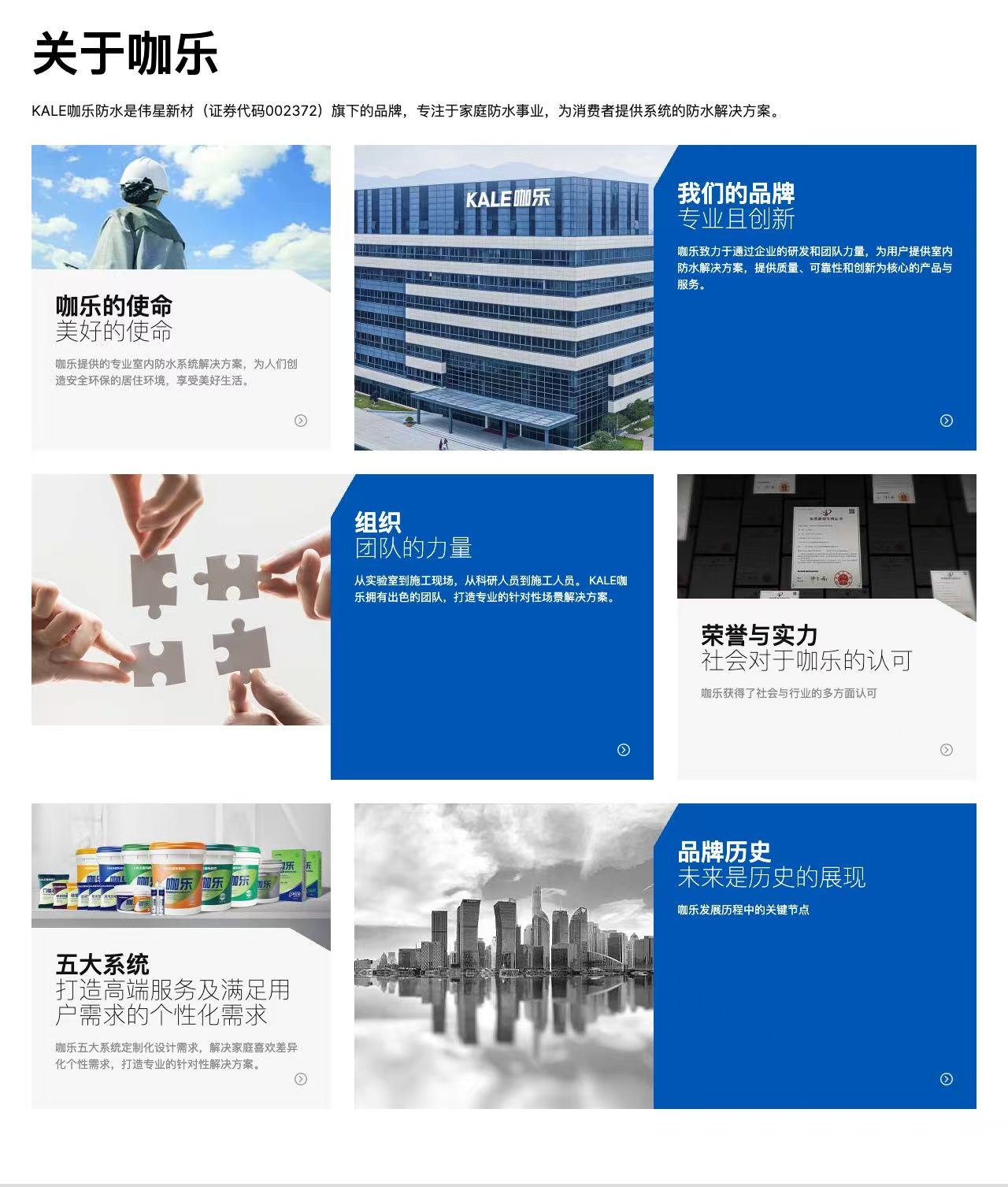关于咖乐 · 品牌实力